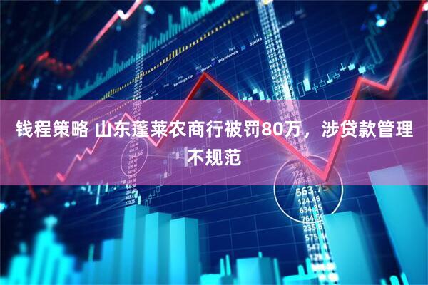 钱程策略 山东蓬莱农商行被罚80万，涉贷款管理不规范