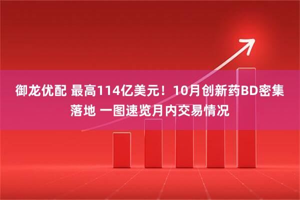 御龙优配 最高114亿美元！10月创新药BD密集落地 一图速览月内交易情况